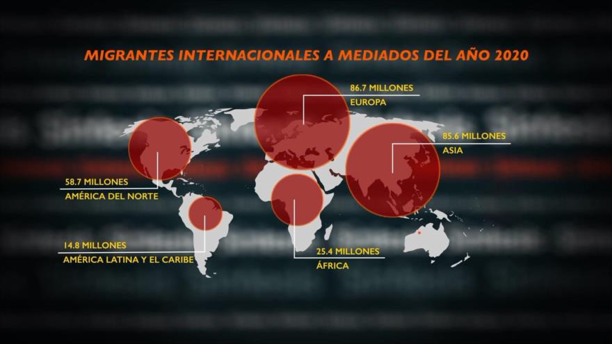 Síntesis: América Latina; la oportunidad de la migración