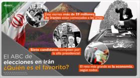 El ABC de elecciones en Irán: ¿Quién es el candidato favorito?