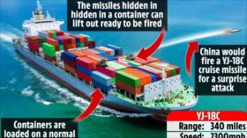 ‘China esconde misiles en buques mercantes para ataques sorpresas’