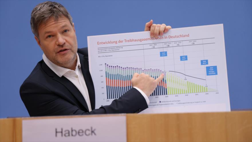 Alemania reconoce: El miedo de una recesión es abrumador | HISPANTV