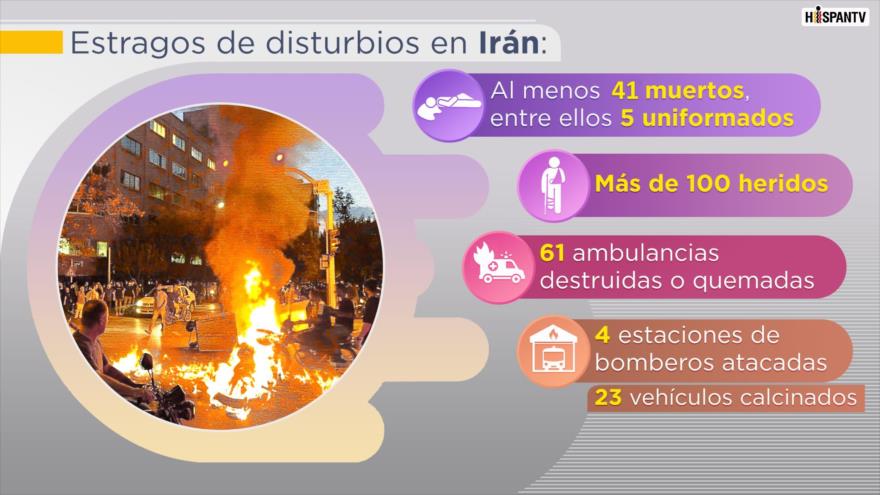 Infografía: Estragos provocados por vándalos en Irán | HISPANTV