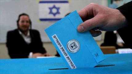 Farsa electoral y democracia ficticia de Israel