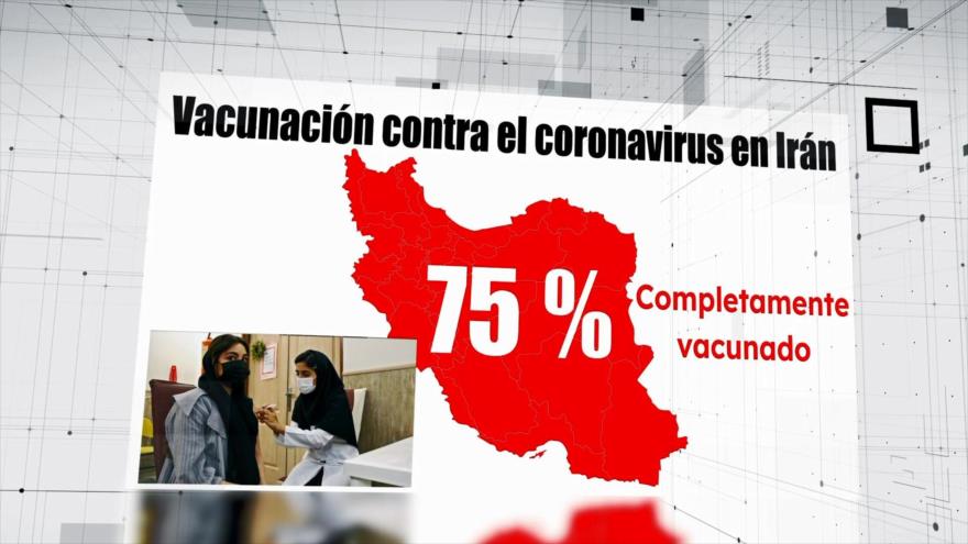 Actualización sobre la inmunidad al coronavirus | Irán Hoy