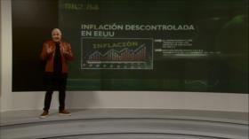 La inflación real de EE.UU. | Brecha Económica