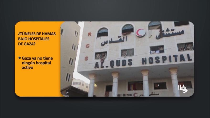 ¿Túneles de HAMAS bajo hospitales de Gaza? | PoliMedios