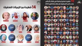 Israel mató a 112 periodistas en 100 días de la guerra en Gaza