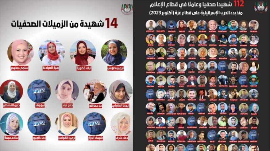 Imágenes de los 112 periodistas matados por Israel desde el 7 de octubre de 2023.