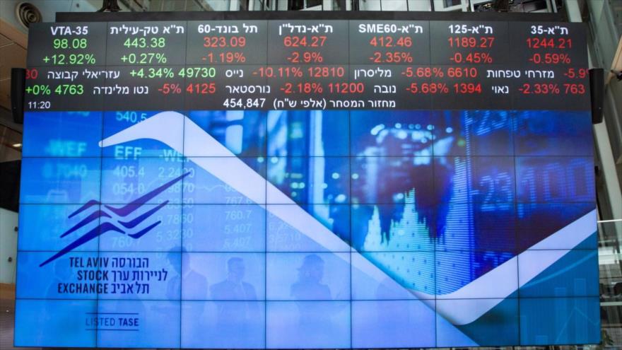 La economía de Israel sufre una crisis tras 7 de octubre de 2023.
