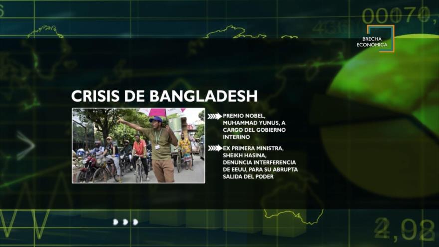 La crisis de Bangladesh| Brecha Económica