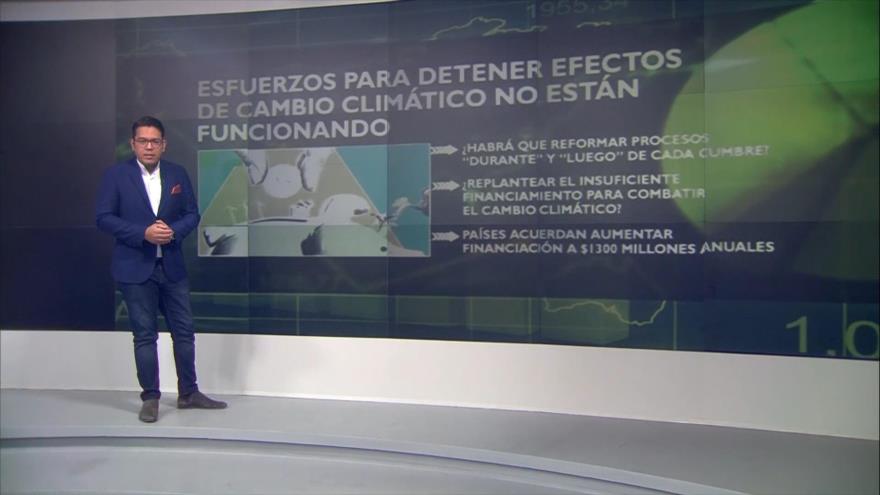 Cumbre del clima COP29 en Bakú | Brecha Económica