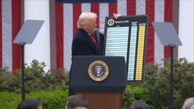 ¿Qué opinas de la negociación entre Sheinbaum y Trump sobre aranceles? | ¿Qué opinas?