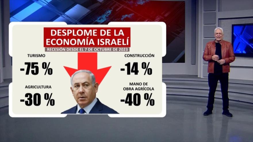 Agresión de 12 días de Israel y EEUU contra Irán | Brecha Económica