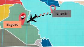 Teherán - Tel Aviv