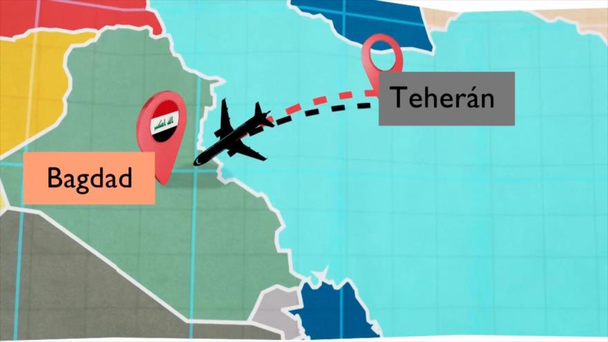 Teherán - Tel Aviv