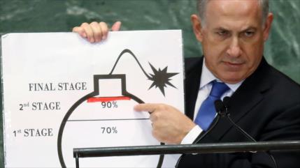 Israel y la caja de Pandora, espacio de análisis con Sánchez Marín