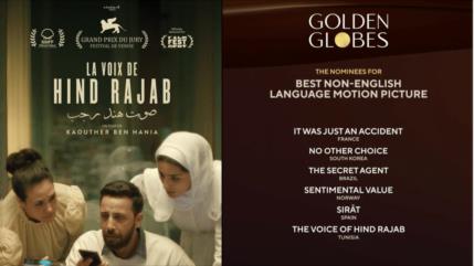 La voz que Israel no pudo silenciar: Hind Rajab va por el Globo de Oro