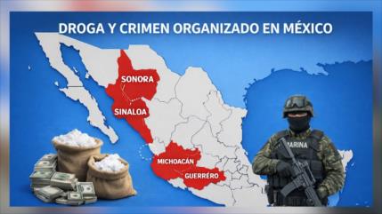 Las presiones de EEUU vs. México