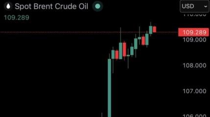 Discurso de Trump dispara el precio del petróleo a 109 por barril