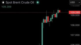 Discurso de Trump dispara el precio del petróleo a 105 por barril