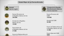 Bretaña sanciona al CGRI | Palestine Declassified